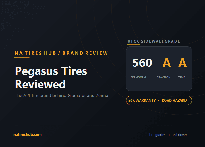 Pegasus Tires Reviewed featured card showing the Tour A/S UTQG grade of 560 A A, with the 50,000-mile treadwear warranty and road hazard plan noted