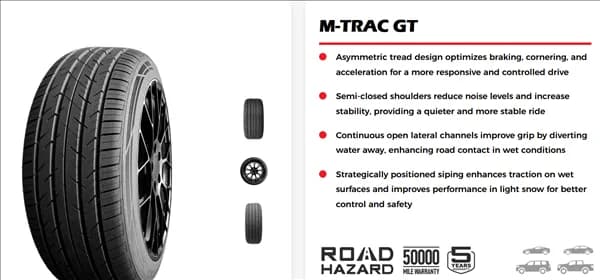 Mastertrack M-TRAC GT 305/40R22 tire