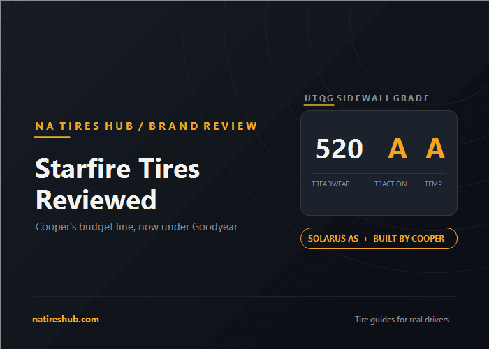 Dark blue Starfire Tires Reviewed graphic showing a UTQG sidewall grade card reading 520 treadwear, A traction, A temperature, with a Solarus AS built by Cooper badge