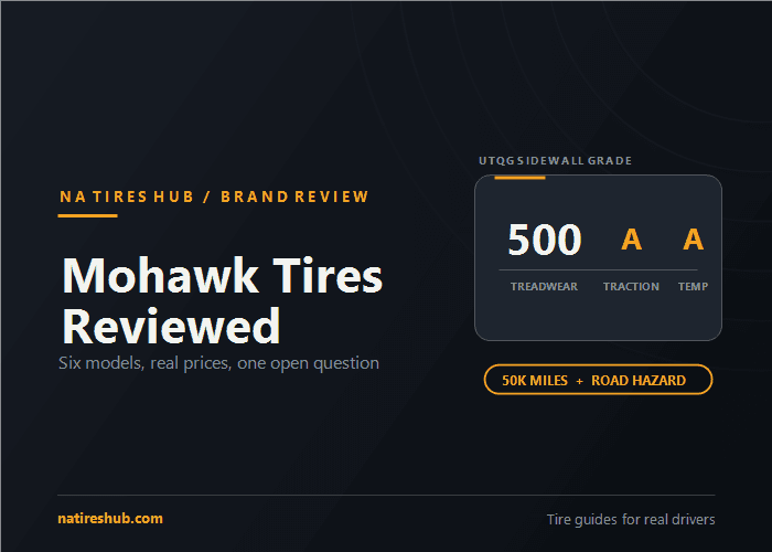 Mohawk tires review graphic showing a UTQG sidewall grade plate reading 500 treadwear with A traction and A temperature, beside a 50,000 mile and road hazard warranty badge