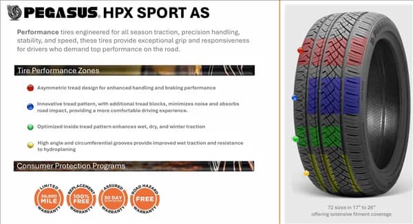 Pegasus HPX SPORT A/S 255/40ZR19 tire