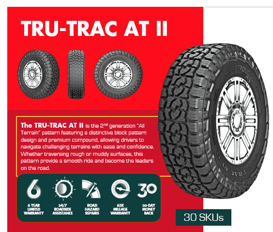 285/45R22 ARMSTRONG TRU-TRAC A/T II 114H XL M+S 560A-B 65K+ ROAD HAZARD 1