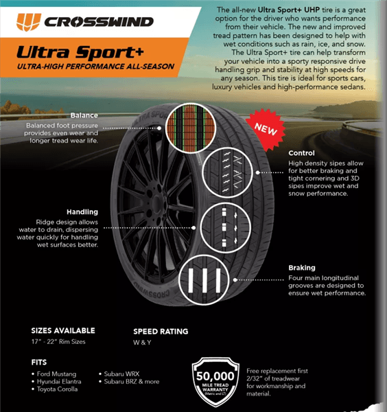 215/45R18 CROSSWIND ULTRA SPORT+ 93W XL 520 A-A 50K+ ROAD HAZARD